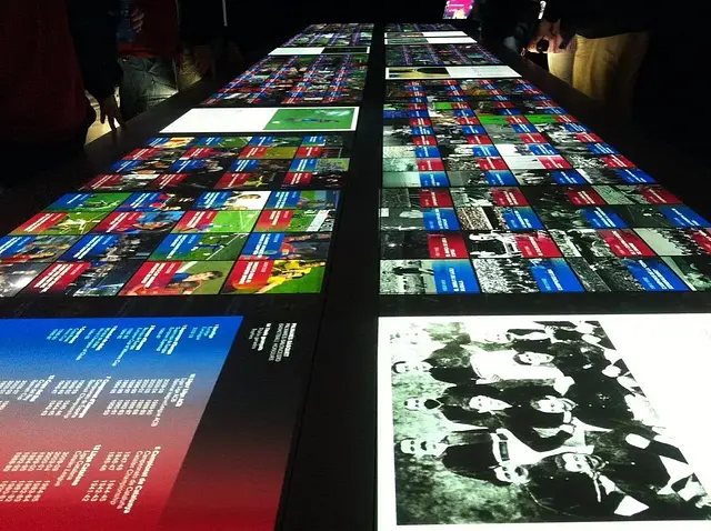 Camp Nou : le musée du club